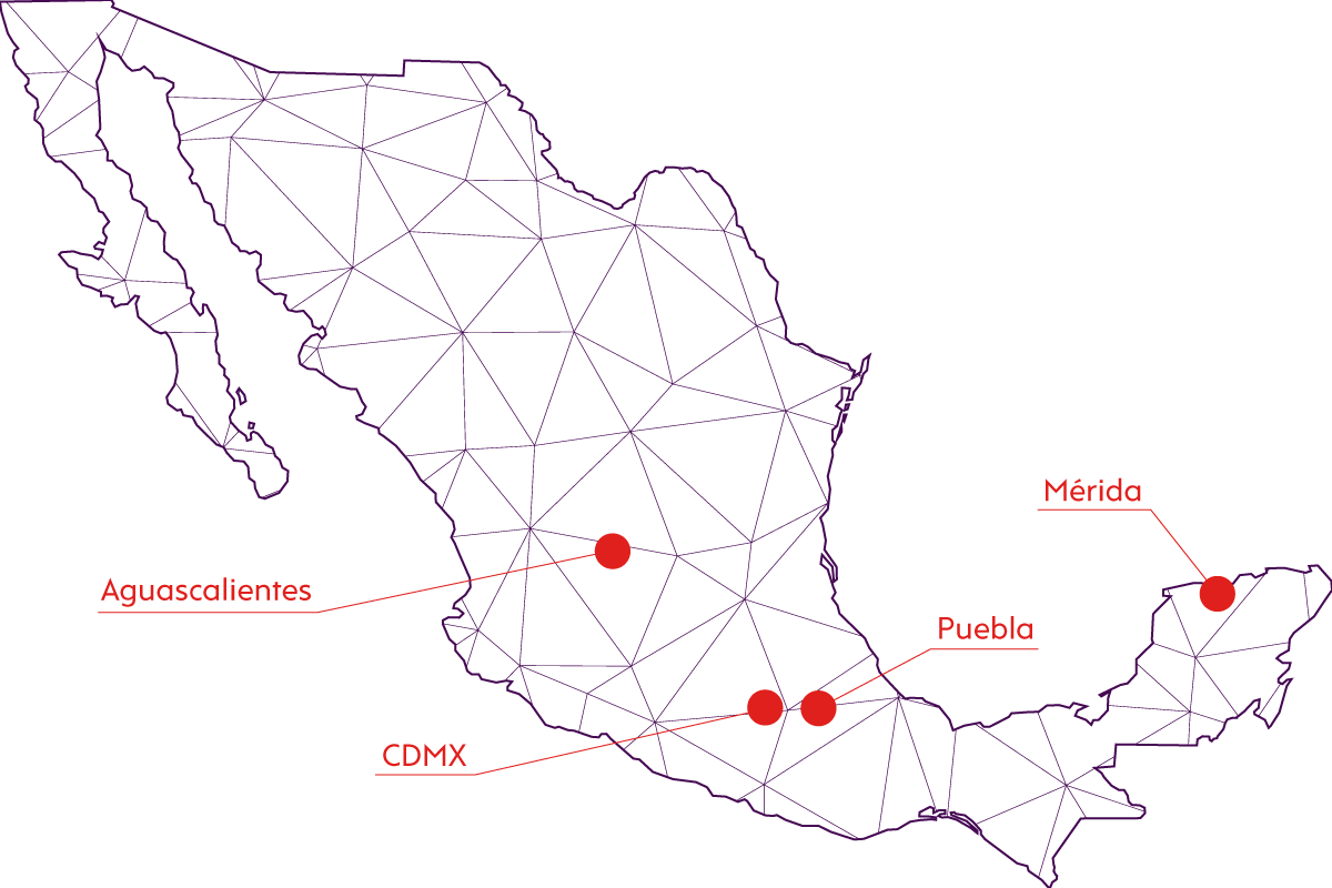 Estados de atención ADO